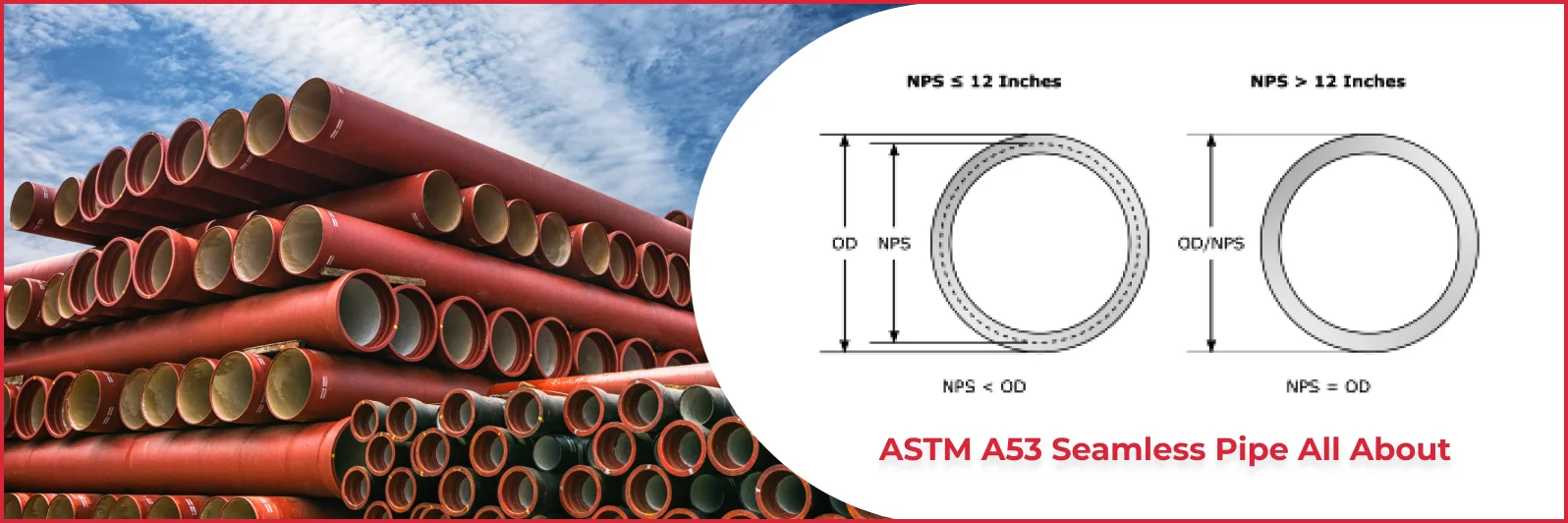 What is ASTM A106 Grade B Seamless Pipe All About?